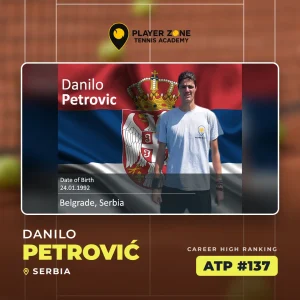 Danilo Petrović – Srbija – bivši igrač Player Zone Tennis Academy – karijerni maksimum ATP #137